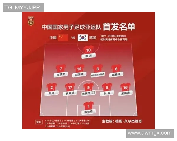 中国足球热身赛球星表现分析与排名解读 中国足球热身赛球星表现分析与排名解读